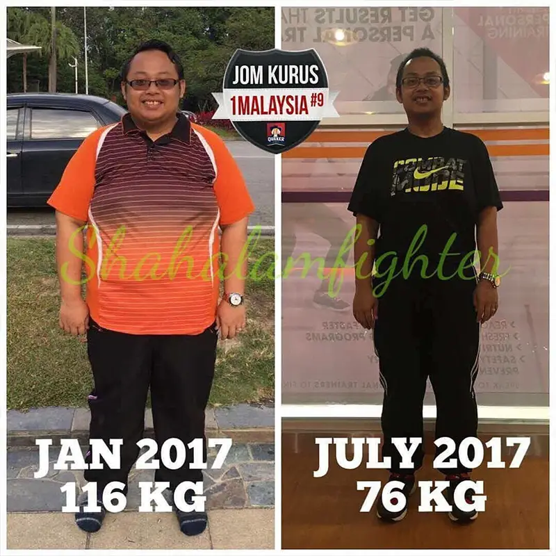 Hasil peserta Cabaran 30 Hari