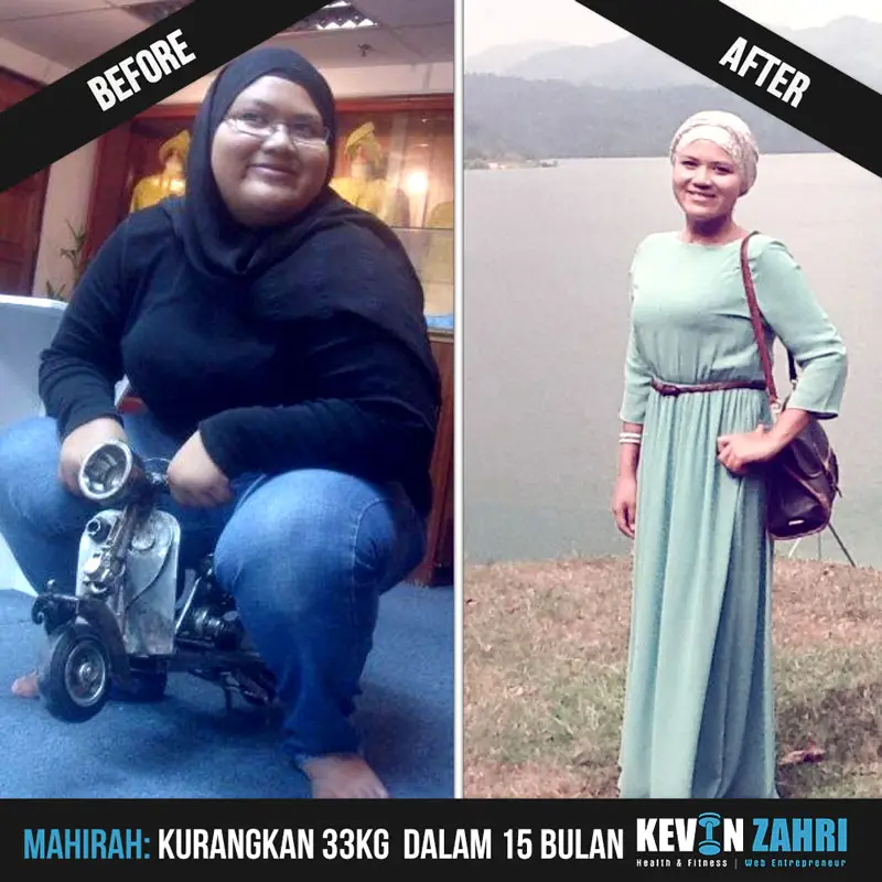 Hasil peserta Cabaran 30 Hari