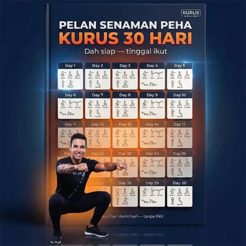 Pelan Senaman Peha 30 Hari