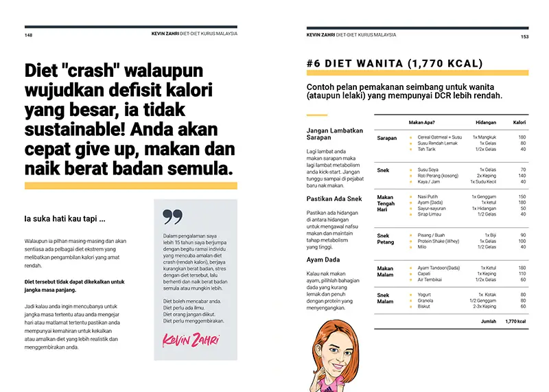 Susun Makan