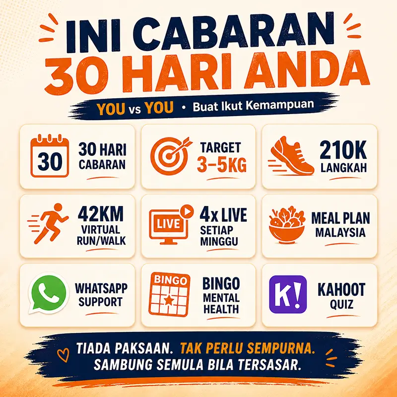 Ini Cabaran 30 Hari Anda